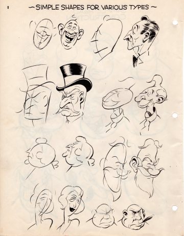The Know-How of Cartooning by Ken Hultgren (1946) | Traditional Animation